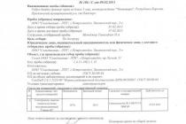 Габбро-диабаз 1стр