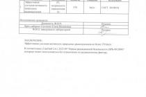 Габбро-диабаз 2стр.